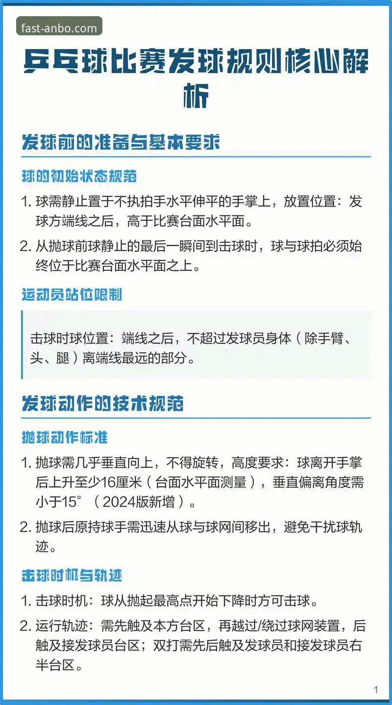 揭秘安博体育平台背后的真相：新手必看的完整攻略指南